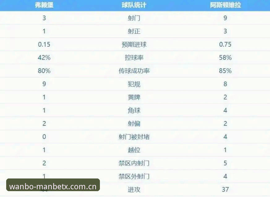 万博体育注册 3大关键转折点:维拉30年冠军荒终结,埃梅里5夺欧联杯创纪录的传奇之夜